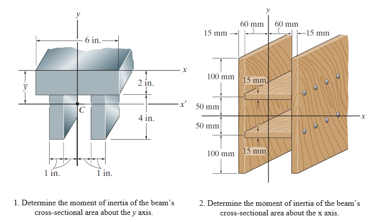 『4年保証』 of inertia of moment the Determine 1. Solved the 2 beam's 和楽器