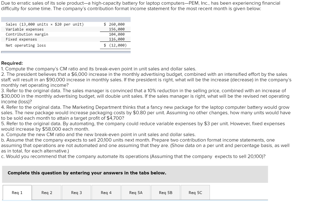 Due to the questions. Contribution format Income Statement. Statement (for the departure). Loss reference.