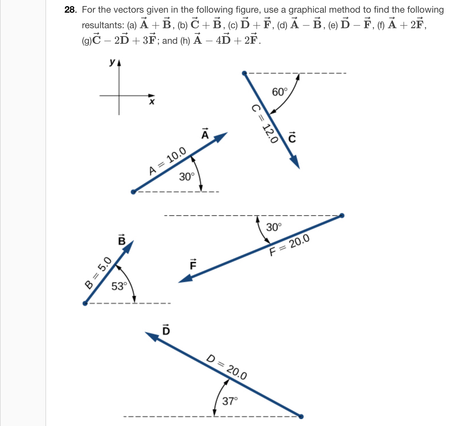 Solved solve for direction and magnitiude of each using a | Chegg.com