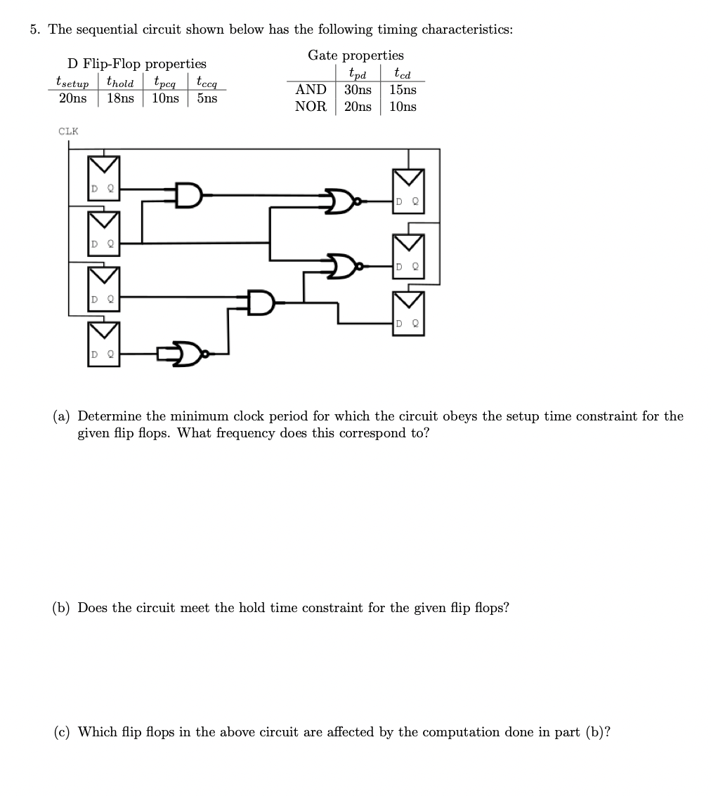 5 The Sequential Circuit Shown Below Has The