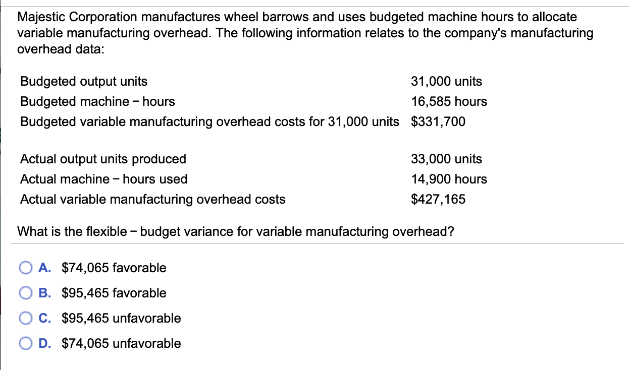 Solved Majestic Corporation manufactures wheel barrows and