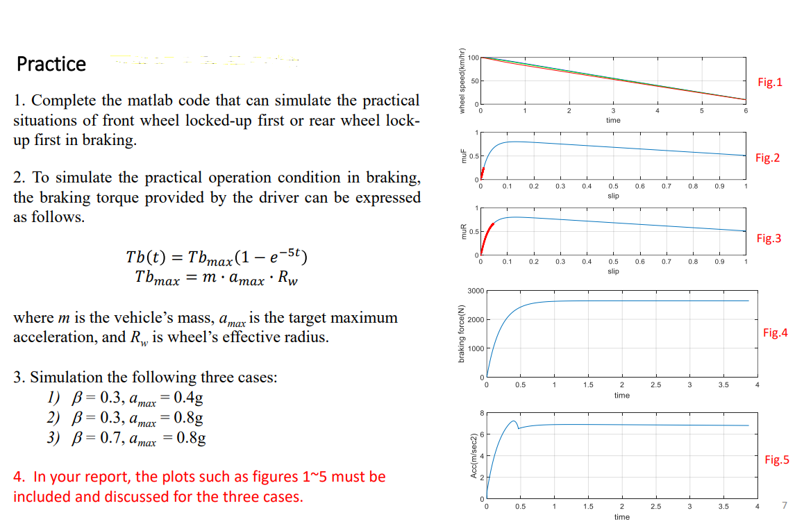Solved 1. Complete the matlab code that can simulate the
