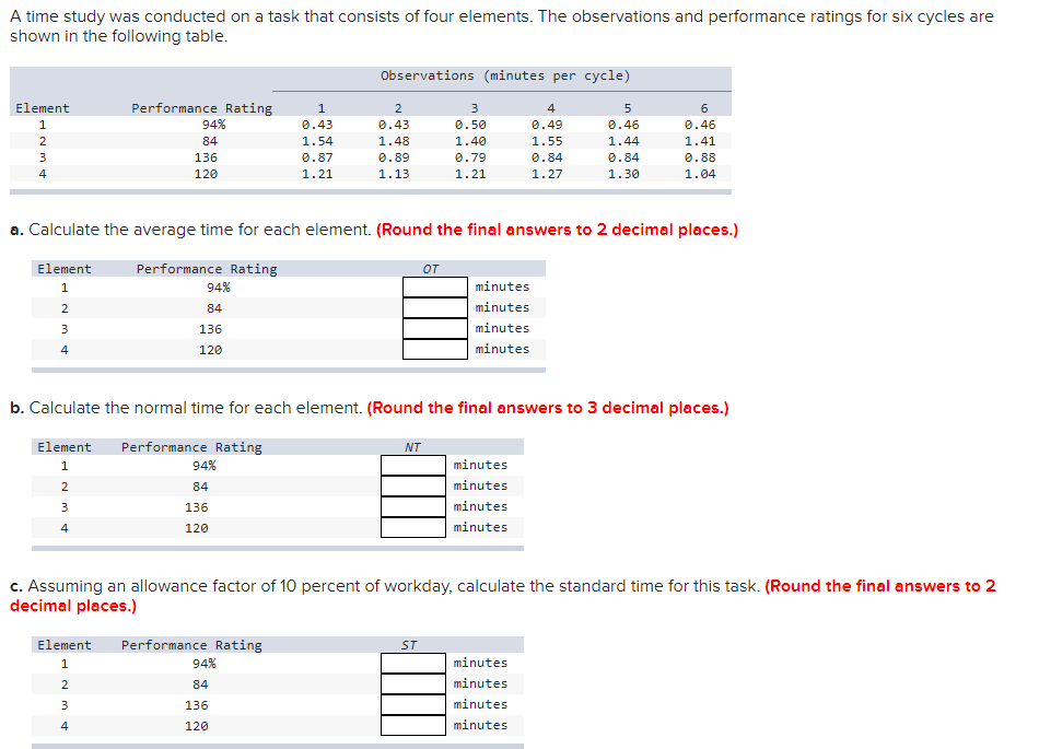 Solved A time study was conducted on a task that consists of | Chegg.com