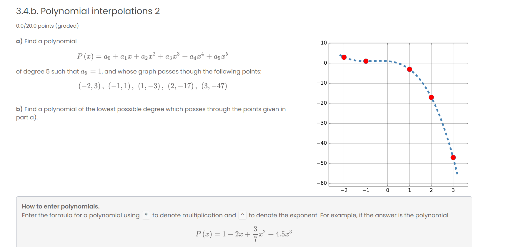 Solved 3 4 B Polynomial Interpolations 2 0 0 20 0 Points