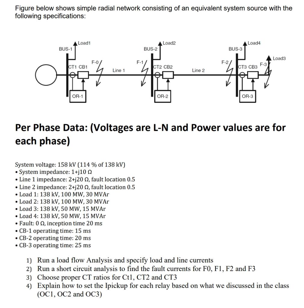 Solved Figure below shows simple radial network consisting | Chegg.com