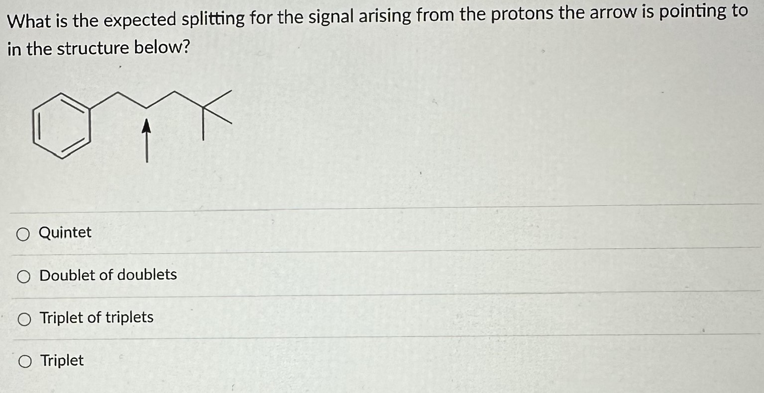 Solved What is the expected splitting for the signal arising