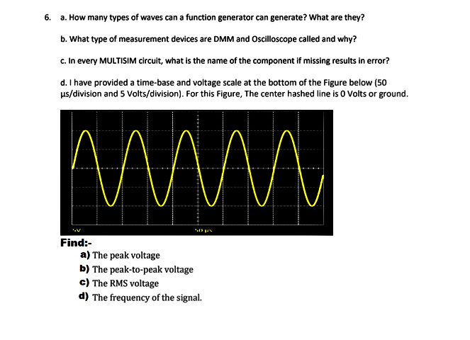 Solved 6. a. How many types of waves can a function | Chegg.com
