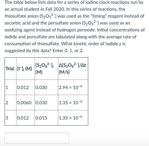 Solved The table below lists data for a series of iodine | Chegg.com