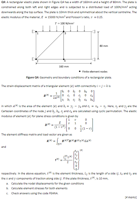 Solved Q4: A rectangular elastic plate shown in Figure 04 | Chegg.com