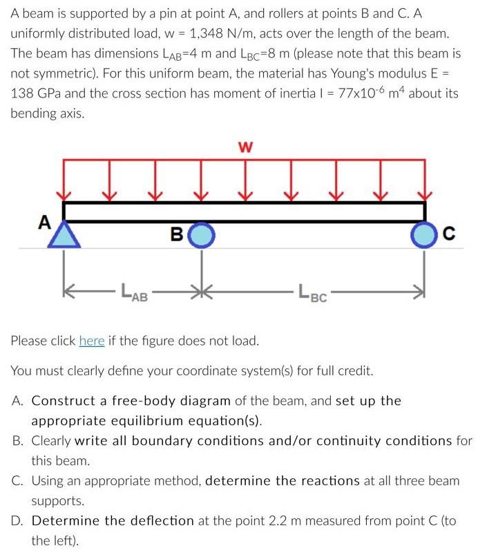 Solved A beam is supported by a pin at point A, and rollers | Chegg.com