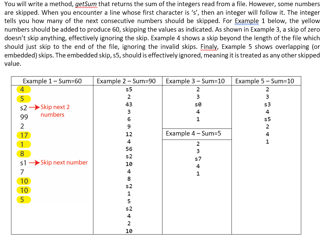 Solved You will write a method, getSum that returns the sum | Chegg.com