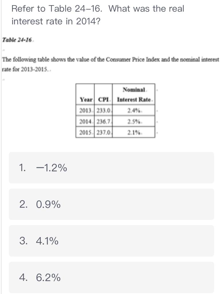 Solved Refer To Table 24-16. What Was The Real Interest Rate | Chegg.com