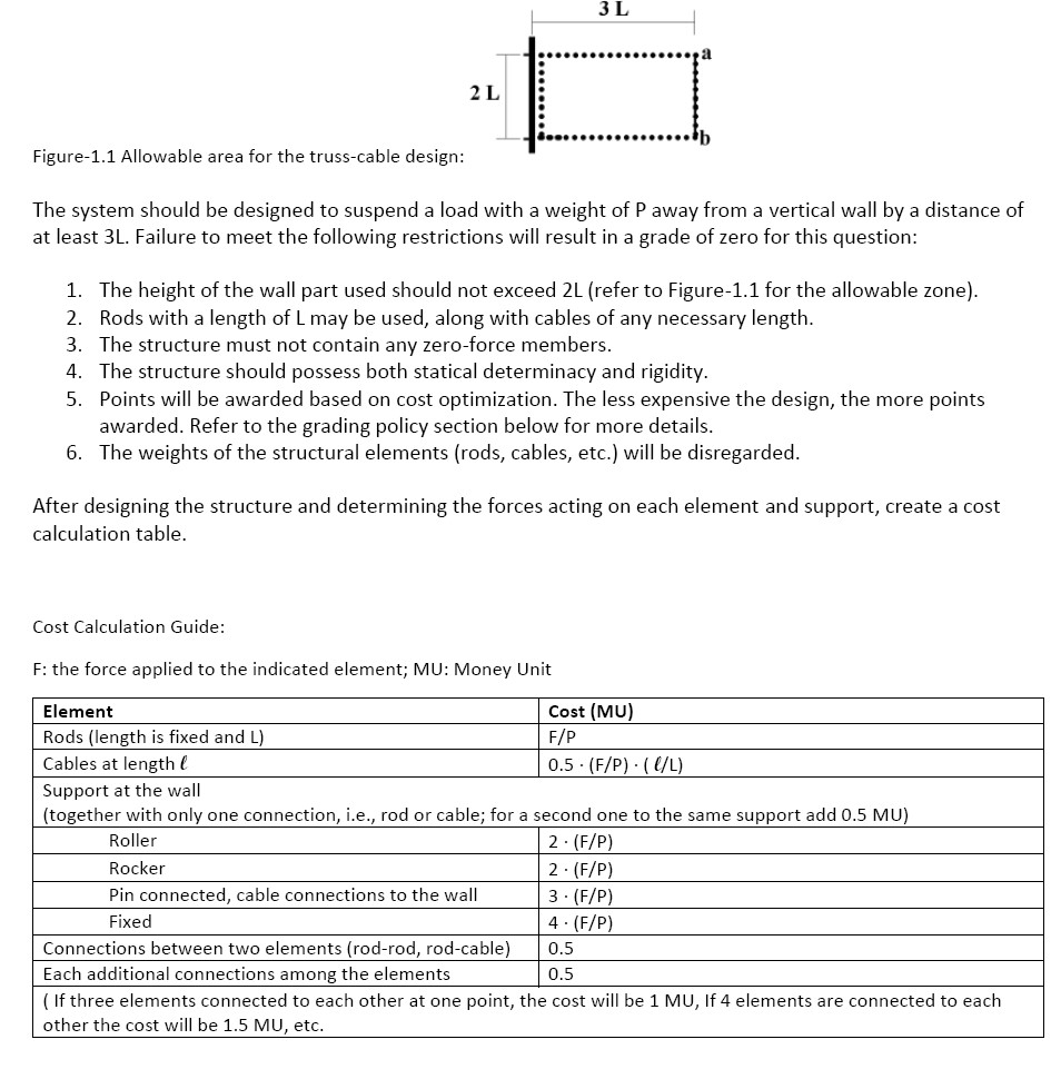 Solved is 2.25 mu cost possible? You will calculate the cost