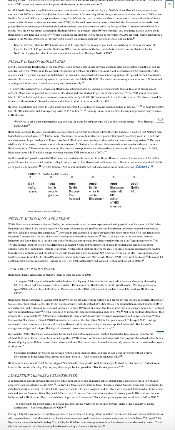 Solved 1) What are Netflix's resources, capabilities, and