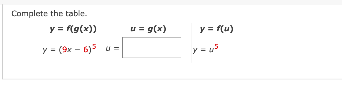 Solved Complete the table. | Chegg.com