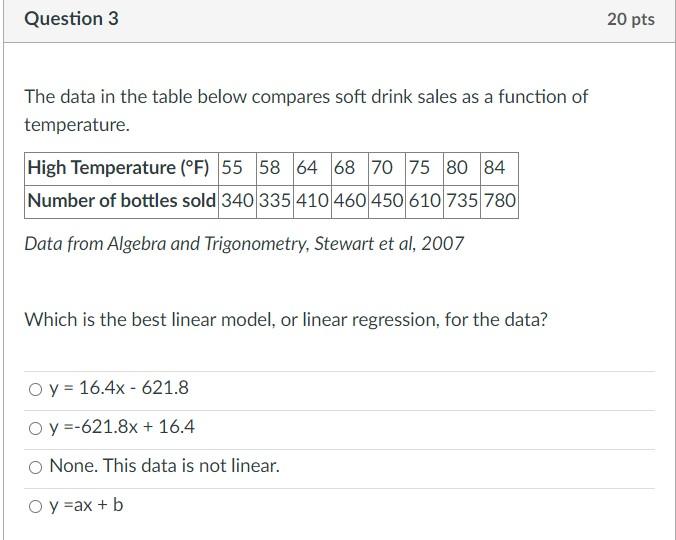 Solved Question 3 20 pts The data in the table below | Chegg.com