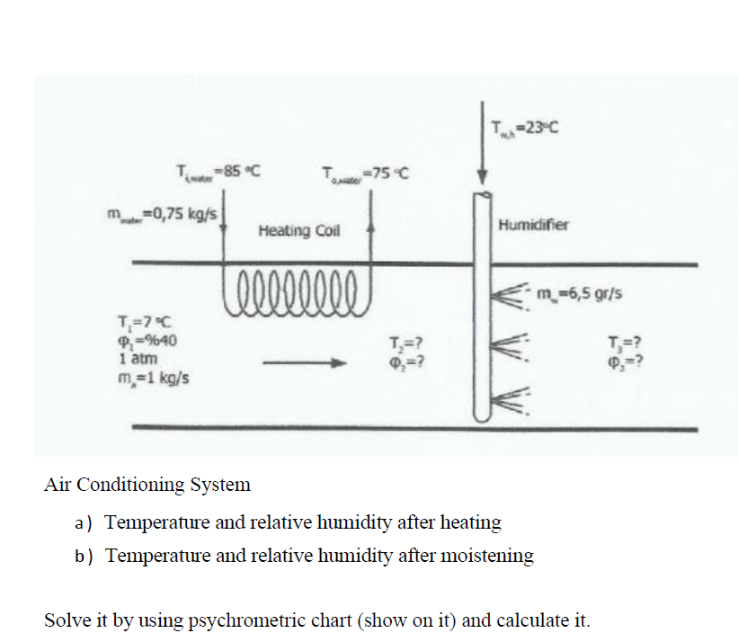 b and s heating and air