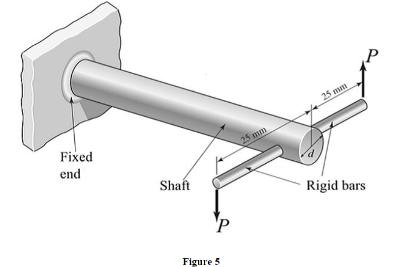 Solved b. The shaft shown in Figure 5 is welded to a fixed | Chegg.com