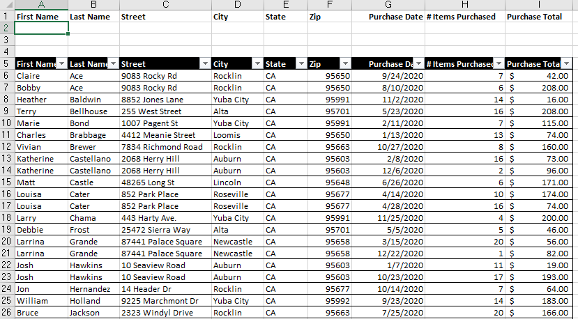 Create the criteria range by inserting tour blank Chegg