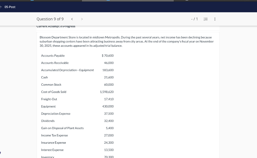 Solved Wolford Department Store is located in midtown