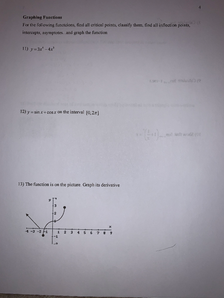 Solved Graphing Functions For the following functions, find | Chegg.com
