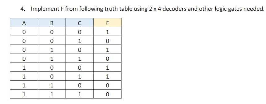 Solved 4. Implement F from following truth table using 2×4 | Chegg.com