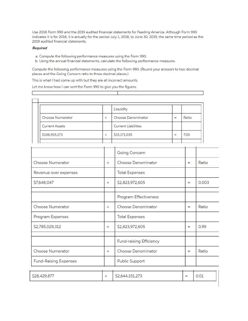 solved-use-2018-form-990-and-the-2019-audited-financial-chegg