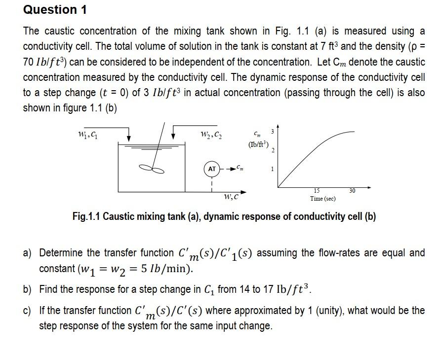 Solved The caustic concentration of the mixing tank shown in