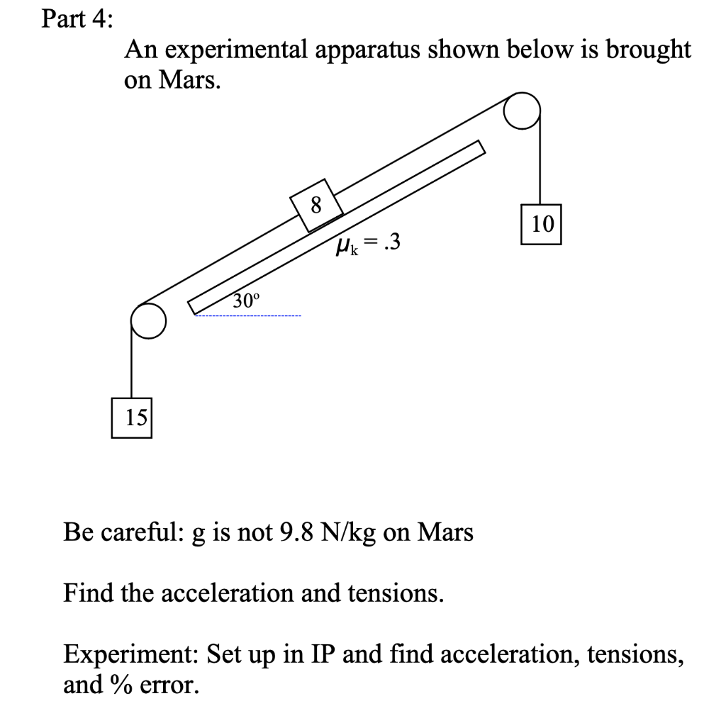 Solved An experimental apparatus shown below is brought on | Chegg.com