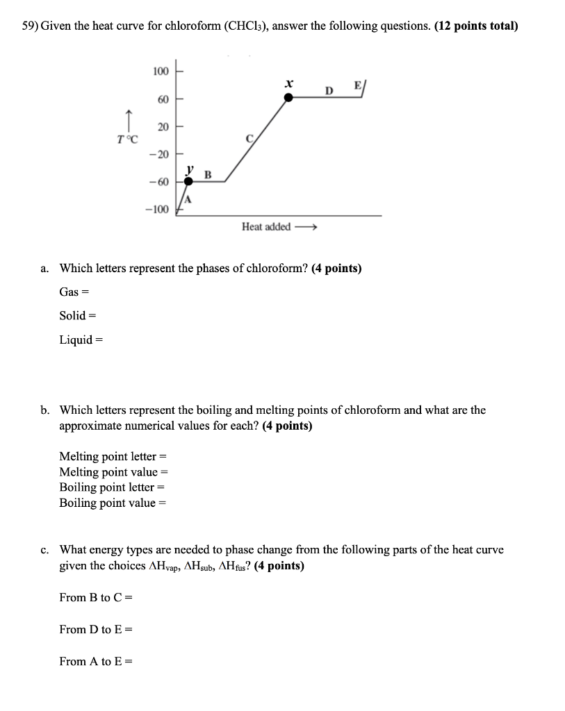 Solved 59 Given The Heat Curve For Chloroform Chcl3 Chegg Com