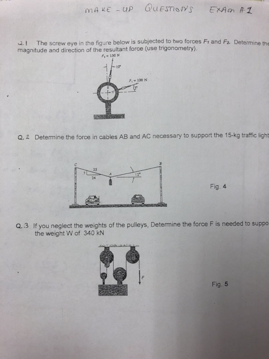 Solved The screw eye in the figure below is subjected to two | Chegg.com