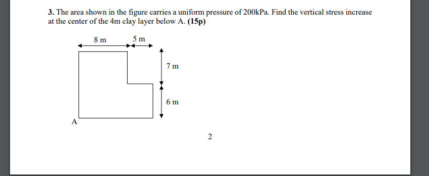 Solved 3. The area shown in the figure carries a uniform | Chegg.com