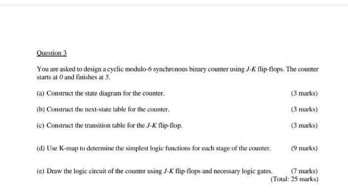 Solved Question 3 You are asked to design a cyclic modulo-6 | Chegg.com