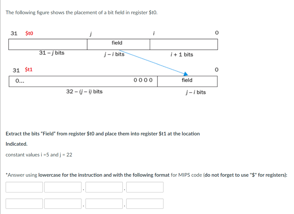 Solved The following figure shows the placement of a bit | Chegg.com