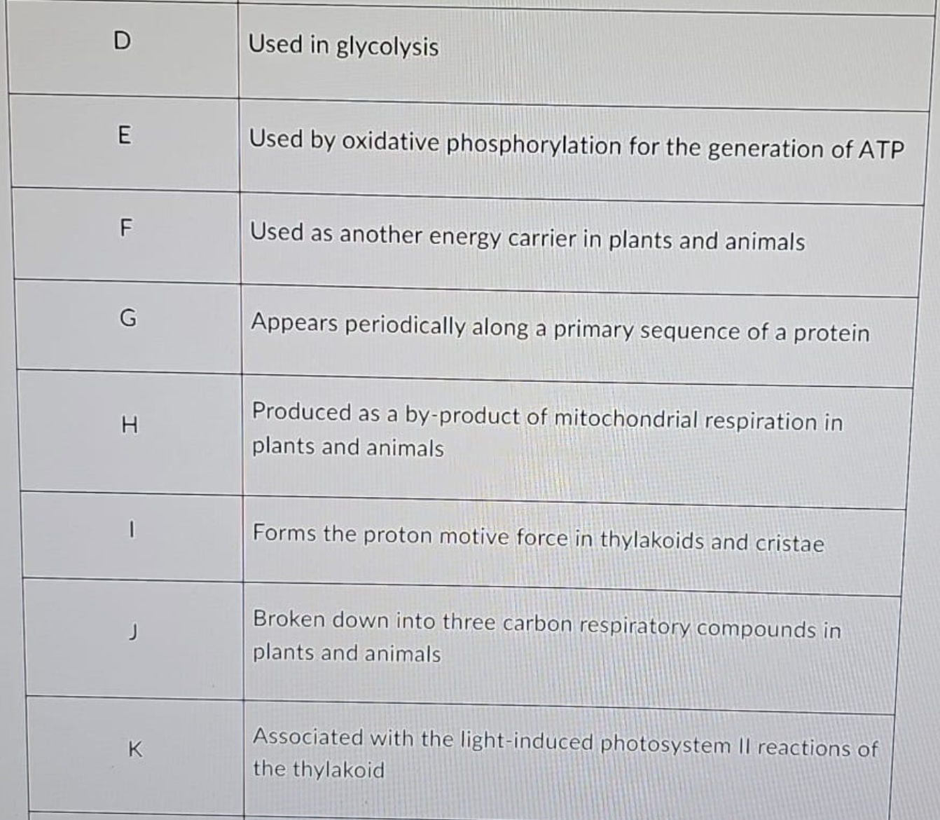 Solved For this matching question, use the following answer