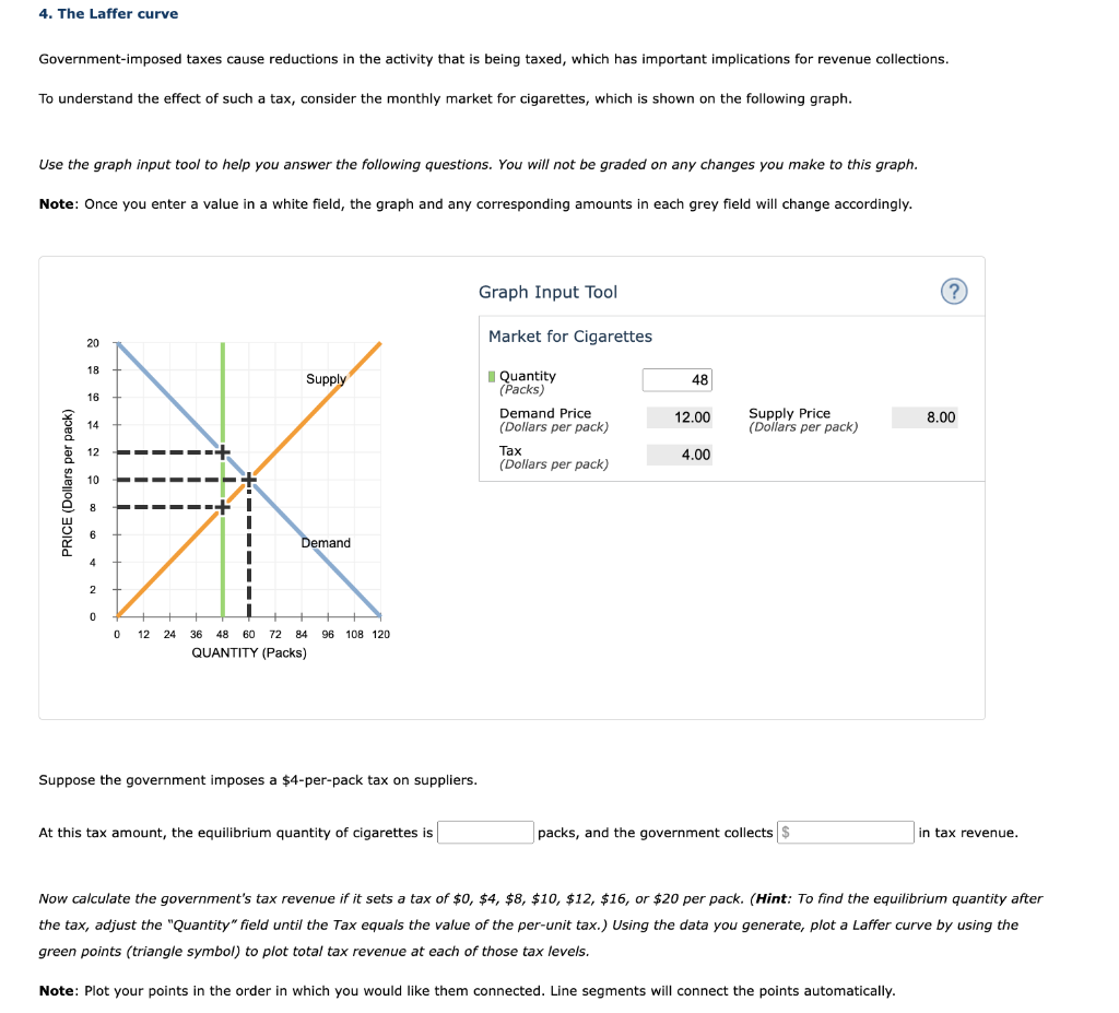 Solved Government-imposed taxes cause reductions in the | Chegg.com