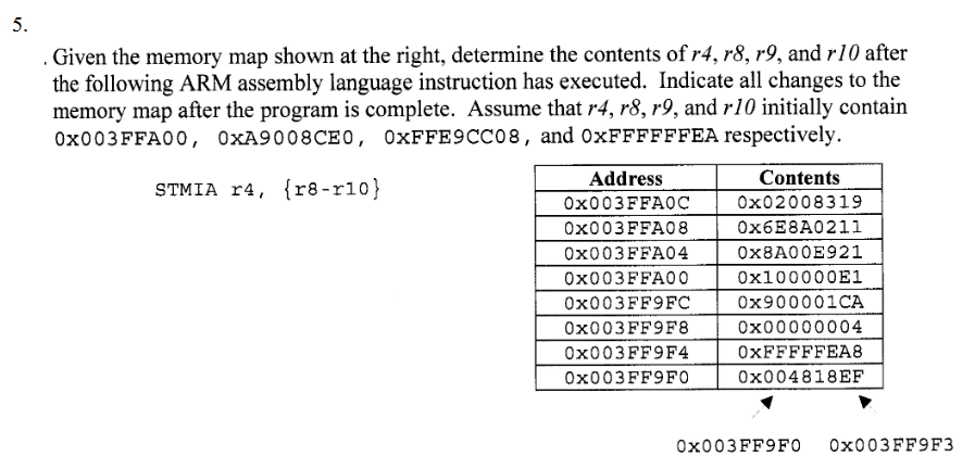 Solved 5. . Given the memory map shown at the right, | Chegg.com