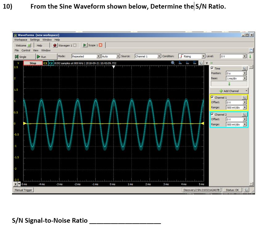 Solved 10) From the Sine Waveform shown below, Determine the | Chegg.com