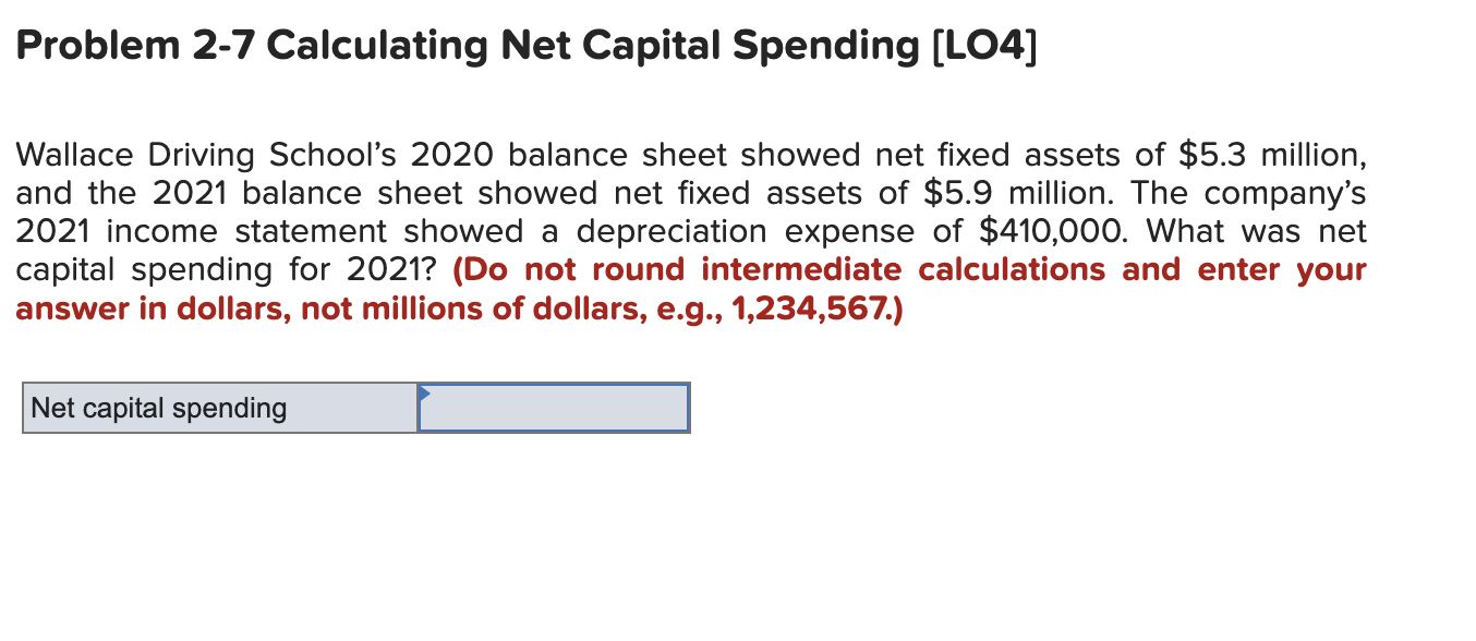 Solved Wallace Driving School's 2020 balance sheet showed