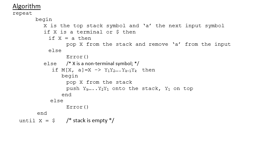 Solved Write a program in java, to implement a topdown | Chegg.com
