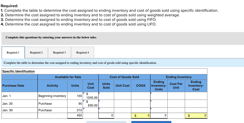 Required: 1. Complete the table to determine the cost | Chegg.com