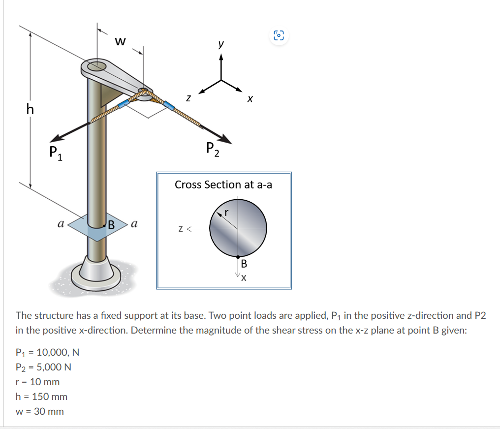 Solved The structure has a fixed support at its base. Two | Chegg.com