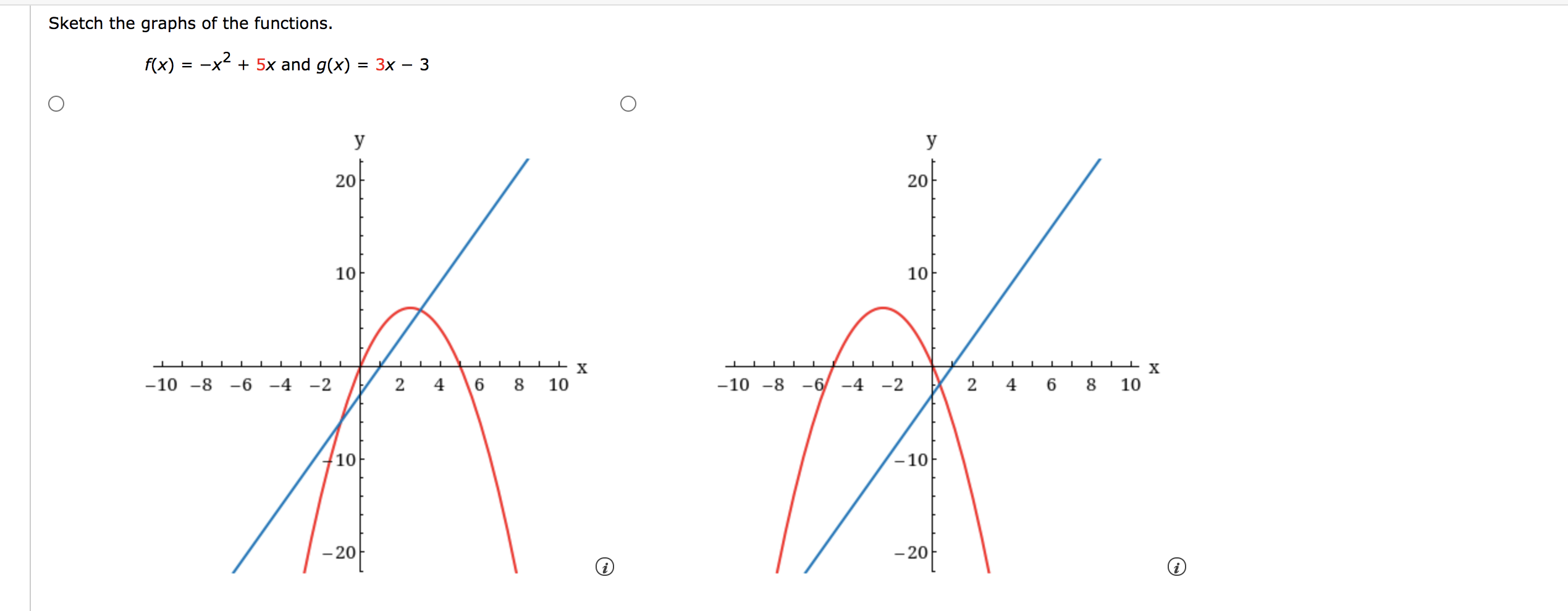 Solved Sketch the graphs of the functions. f(x) = -x2 + 5x | Chegg.com