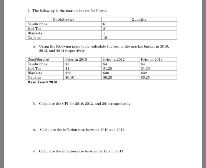 Solved The following is the market basket for Picnic. a.