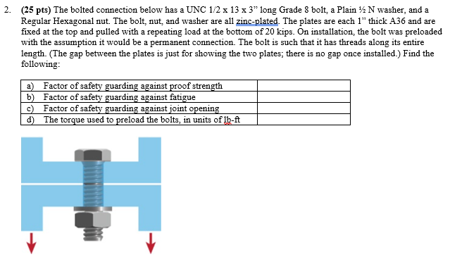 Solved 2. (25 Pts) The Bolted Connection Below Has A UNC 1/2 | Chegg.com