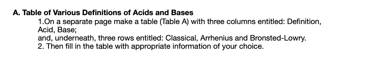 Solved A. Table of Various Definitions of Acids and Bases | Chegg.com