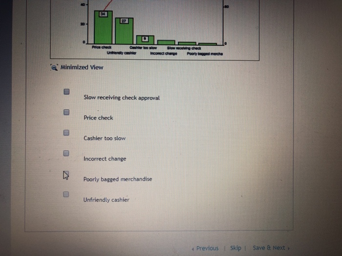 Solved Statistical process control is a process used to | Chegg.com