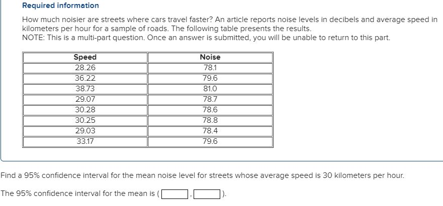 solved-required-information-how-much-noisier-are-streets-chegg