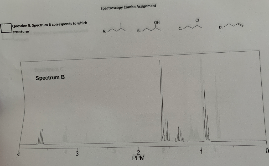 Solved Spectroscopy Combo Assignment Question 5. Spectrum B | Chegg.com