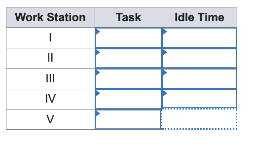 Solved The following tasks are to be performed on an | Chegg.com